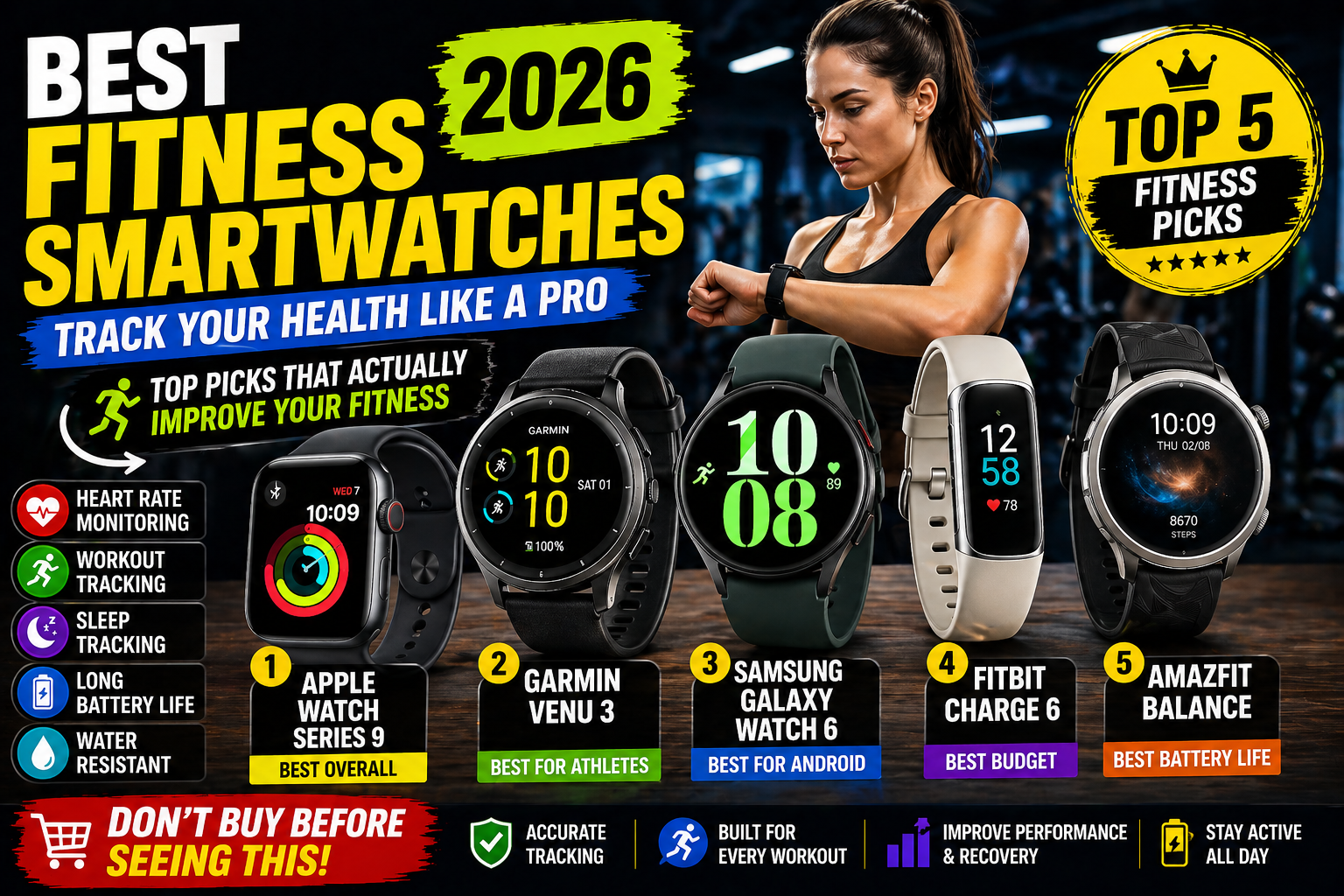 BEST FITNESS SMARTWATCHES 2026