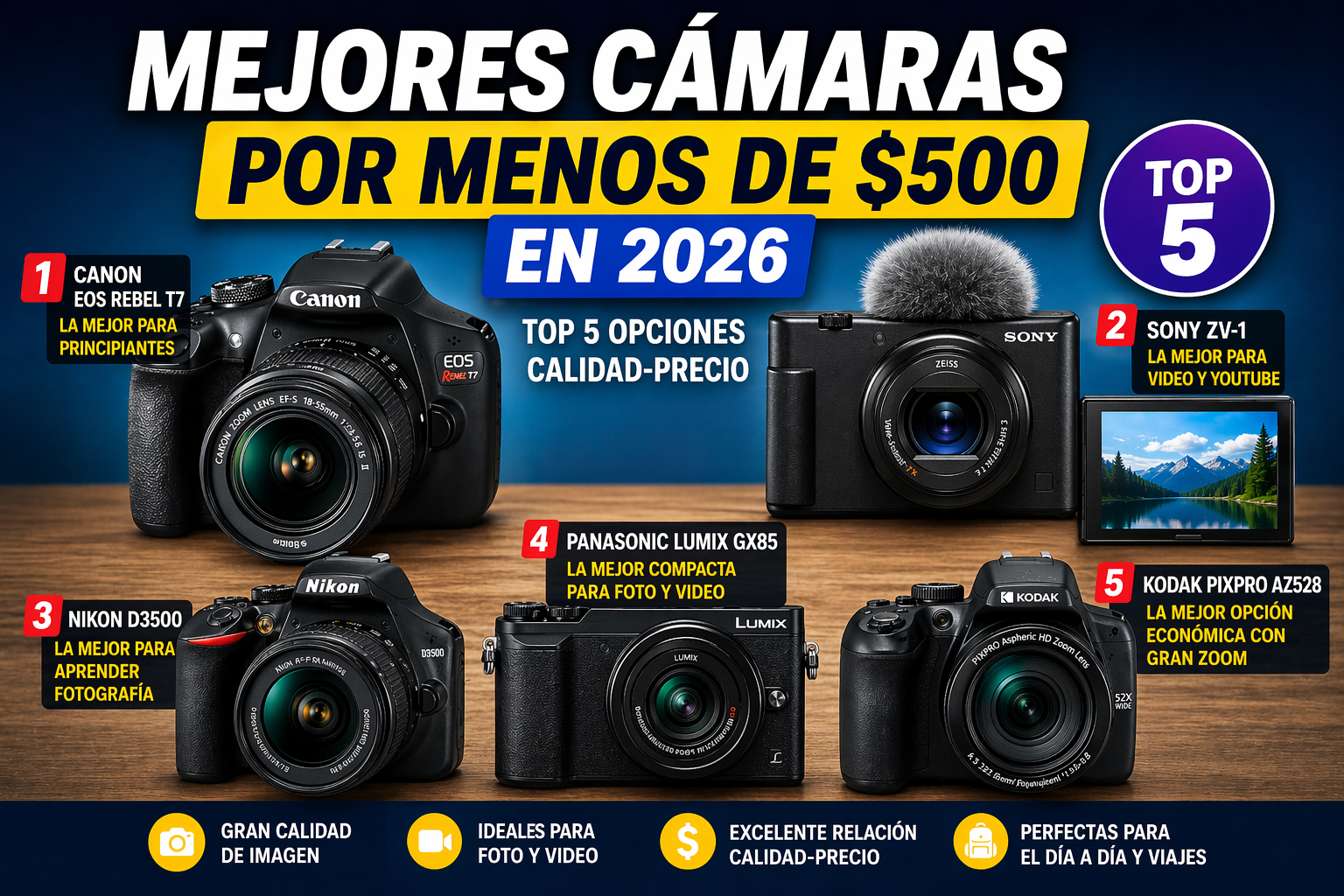 Mejores Cámaras por Menos de $500 en 2026 (Top 5 Opciones Calidad-Precio)