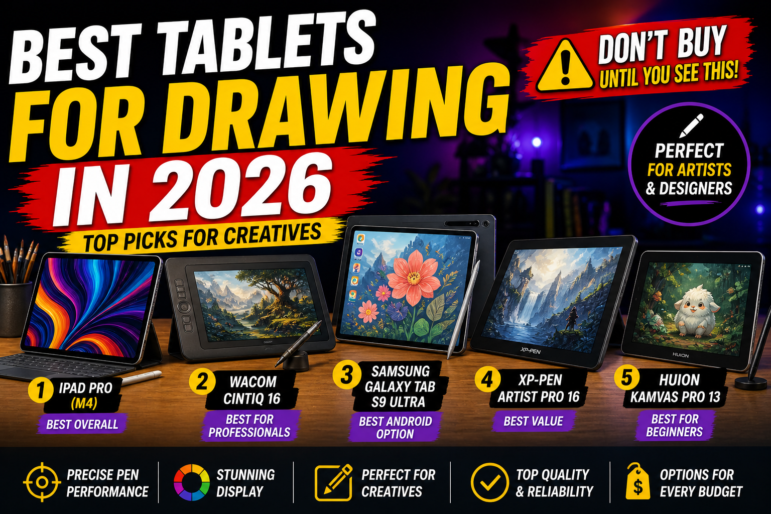 BEST DRAWING TABLETS 2026